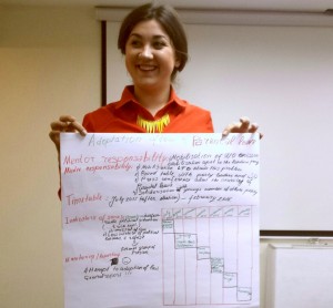 Konferenca v Kijevu 2